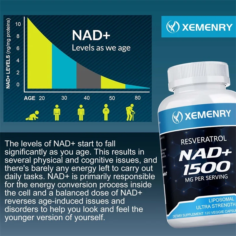 Suplementy NAD+ - zawiera resw – Resveratrol Capsule Anti Aging recenzja i cena