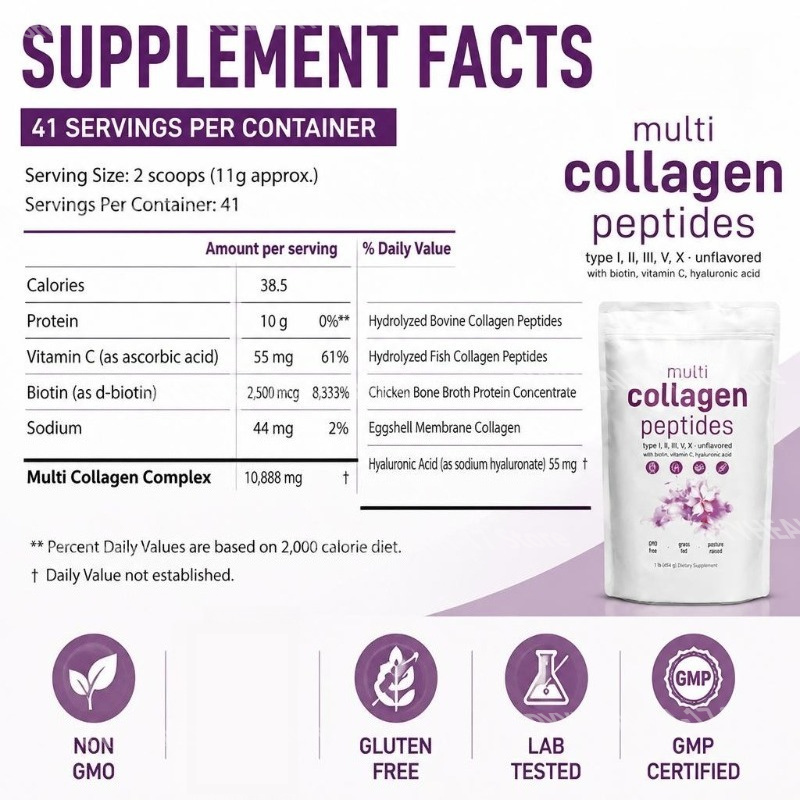 Proszek z wieloma peptydami ko – Collagen Peptide Powder recenzja i cena