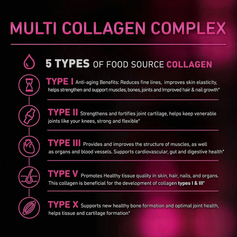 Kapsułki kompleksowe z kolagen – Collagen Peptide Powder recenzja i cena