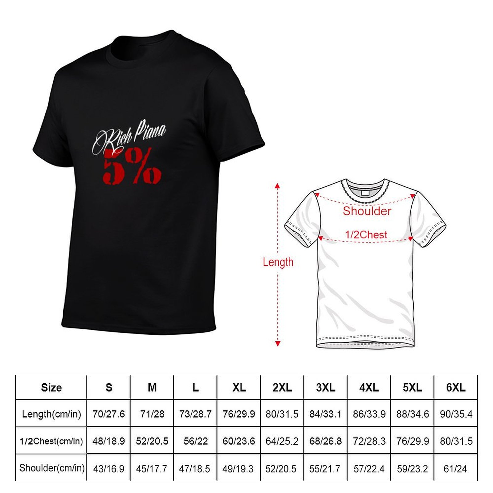 Rich Piana 5 Nutrition Bodybui – T Nutrition Fitness recenzja i cena